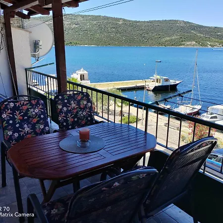 Sea View Sunrise & Blue Lagoon Rent A Boat * Poljica (Trogir)